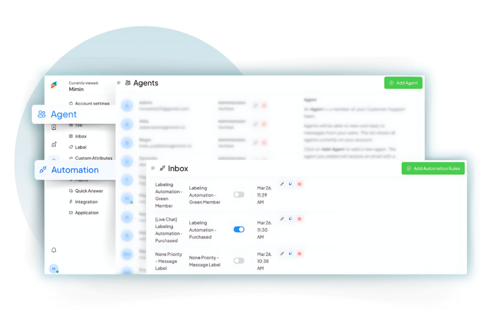 Businness Integration Systems 3