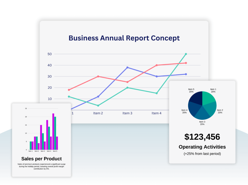 Businness Integration Systems